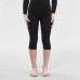 Термобелье горнолыжное (низ) детское черно-розовое 580 I-SOFT Wedze